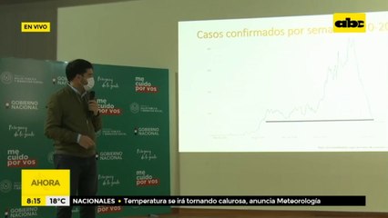 Ante descenso de casos de covid, Asunción y Central salen de zona roja