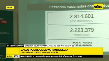 Casi 600.000 personas ya se vacunaron con ambas dosis