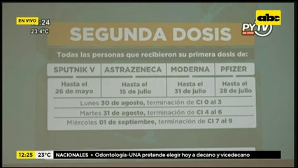 Así seguirá el calendario de vacunación de segundas dosis