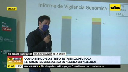 Primer fallecido por variante Delta no estaba vacunado