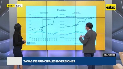 Tasas principales de inversiones