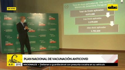 Casi 1.800.000 personas ya cuentan con ambas dosis anticovid