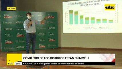 80% de nuevos hospitalizados por covid son personas que no se vacunaron