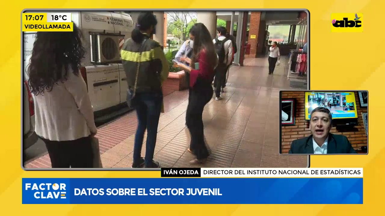 Los números de la juventud