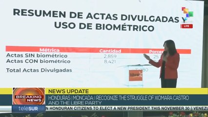 BN l Pres. candidate Rixi Moncada ¨We have identified signs of fraud in the election results¨