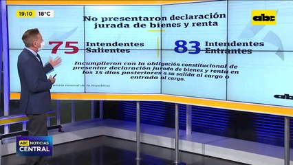 Más de una centena de intendentes no presentaron sus DDJJ