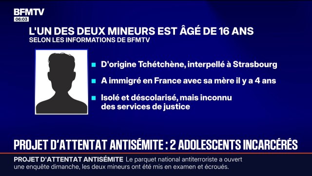 Deux adolescents mis en examen pour un projet d'attentat visant des cibles israélites