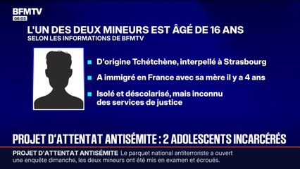 Deux adolescents mis en examen pour un projet d'attentat "visant des cibles israélites"