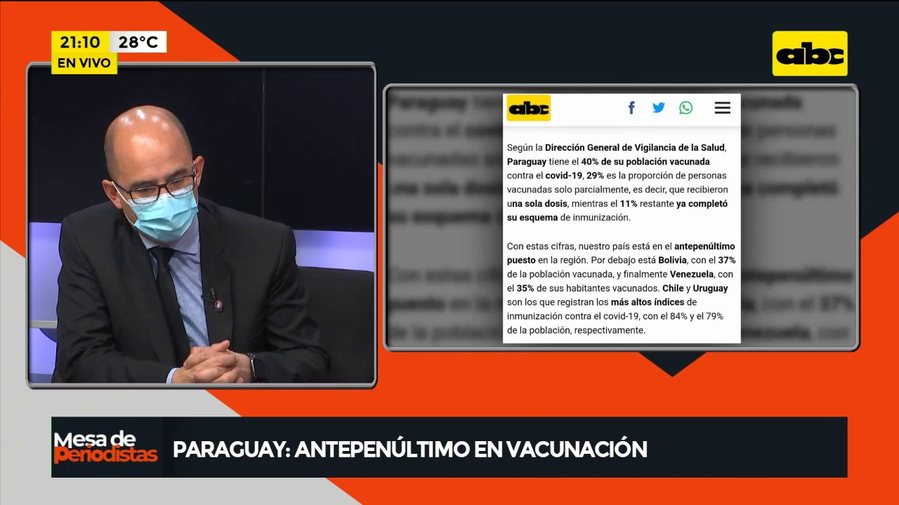 Paraguay es el antepenúltimo en vacunación anti...