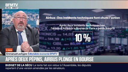 ÉDITO - Airbus plonge de 10% à la Bourse de Paris après deux incidents techniques successifs.