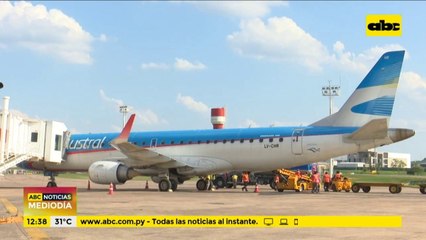 ¿Cuánto cuesta el seguro médico contra el covid para viajar al exterior?