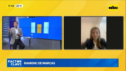 Ránking de marcas 2021, Visión Banco premiada por cuarto año