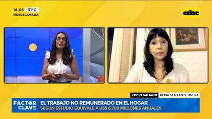 El trabajo no remunerado en el hogar equivale a US$. 6.700 millones anuales