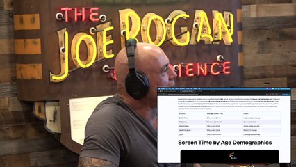The Joe Rogan Experience S2025E169 #2418 Chris Williamson