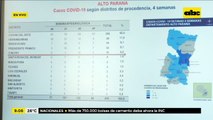 COVID: Alto Paraná sigue con aumento de contagios y aún no se detectaron casos de ómicron