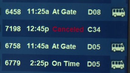 Cancelación Vuelos óMicron