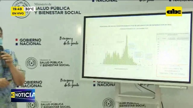 Sospecha de variante ómicron en el pais