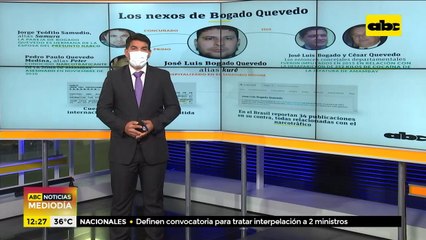 Los nexos de los supuestos narcotraficantes Bogado Quevedo y Monteggia