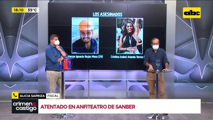 Hipótesis Fiscal sobre atentado en San Bernardino