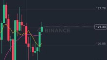 how to binance buy and sell