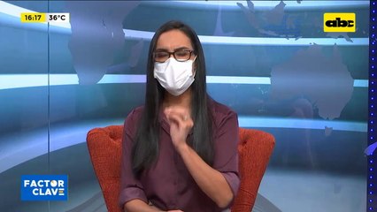 Inclusión financiera de las mujeres