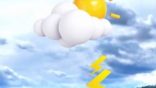 The Hidden POWER of Weather Motivation Nobody Talks About