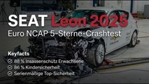 SEAT Leon 1.5 TSI 2025 – Crashtest, Ausstattung, Sicherheit im Überblick