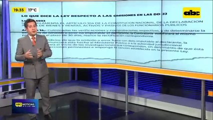 Cámara de Senadores rechazó la despenalización de los "olvidos" en DDJJ