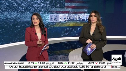 ويتكوف يلتقي بوتين لمناقشة خطة السلام في أوكرانيا المدعومة من الولايات المتحدة