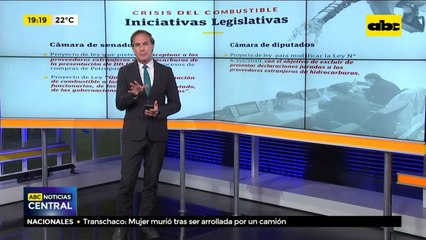 Estas son las iniciativas legislativas ante la crisis del combustible