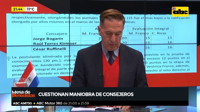 Sin ternas para el TSJE: Cuestionan maniobra de consejeros