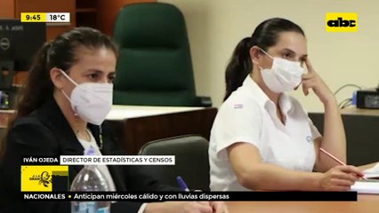 Censo nacional de población y viviendas 2022