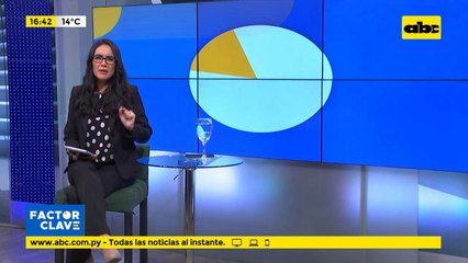 Una emprendedora con deseos de superación: Joven paga su carrera vendiendo remedios yuyos