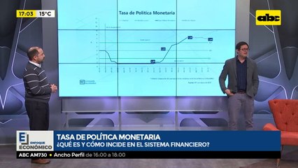 Tasa de política monetaria: ¿Qué es y cómo incide en el sistema financiero?
