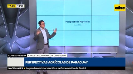 Perspectivas agrícolas de Paraguay