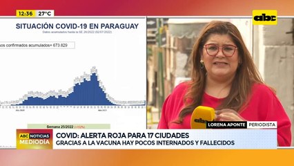 Covid: Alerta roja para 17 ciudades