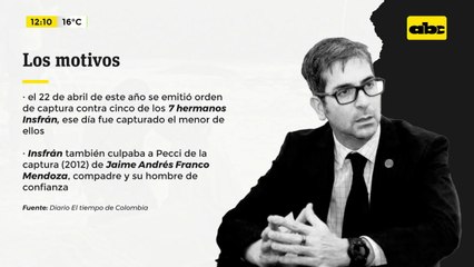 ¿Quién ordenó asesinar a Marcelo Pecci?