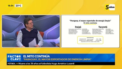 El mito continúa: "Paraguay, el mayor exportador de energía limpia"
