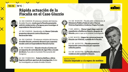 Rápida actuación de la Fiscalía en el caso de Giuzzio