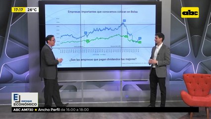 Bolsa de valores: mercado de rentas variables y acciones