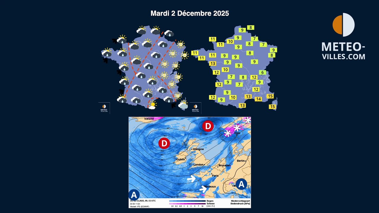 meteo-villes.com