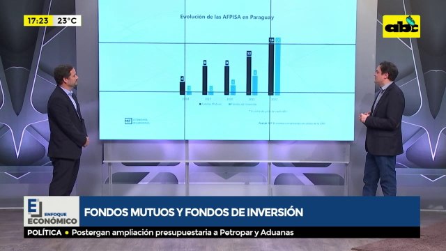 Fondos mutuos y fondos de inversión