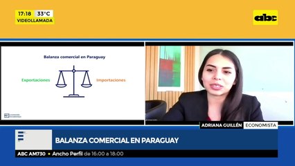 Balanza comercial en Paraguay