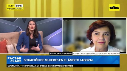 Situación de mujeres en el ámbito laboral