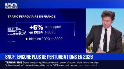 Travaux sur les voies: encore plus de perturbations sont à prévoir en 2026 sur le réseau SNCF