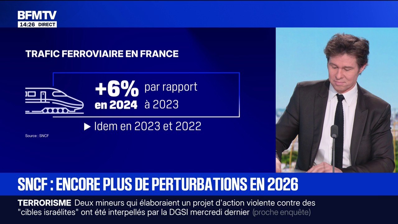 Travaux sur les voies: encore plus de perturbations sont à prévoir en 2026 sur le réseau SNCF