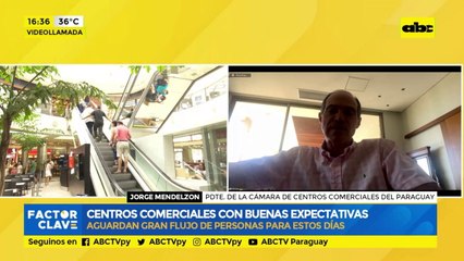 Centros comerciales con buenas expectativas