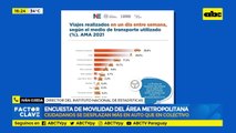 Encuestas de movilidad del área metropolitana