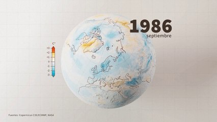 Anomalias De Temperaturas 40 Años