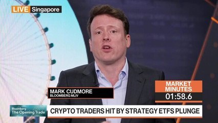 Crypto Likely to Cause More Markets Pain: 3-Minutes MLIV